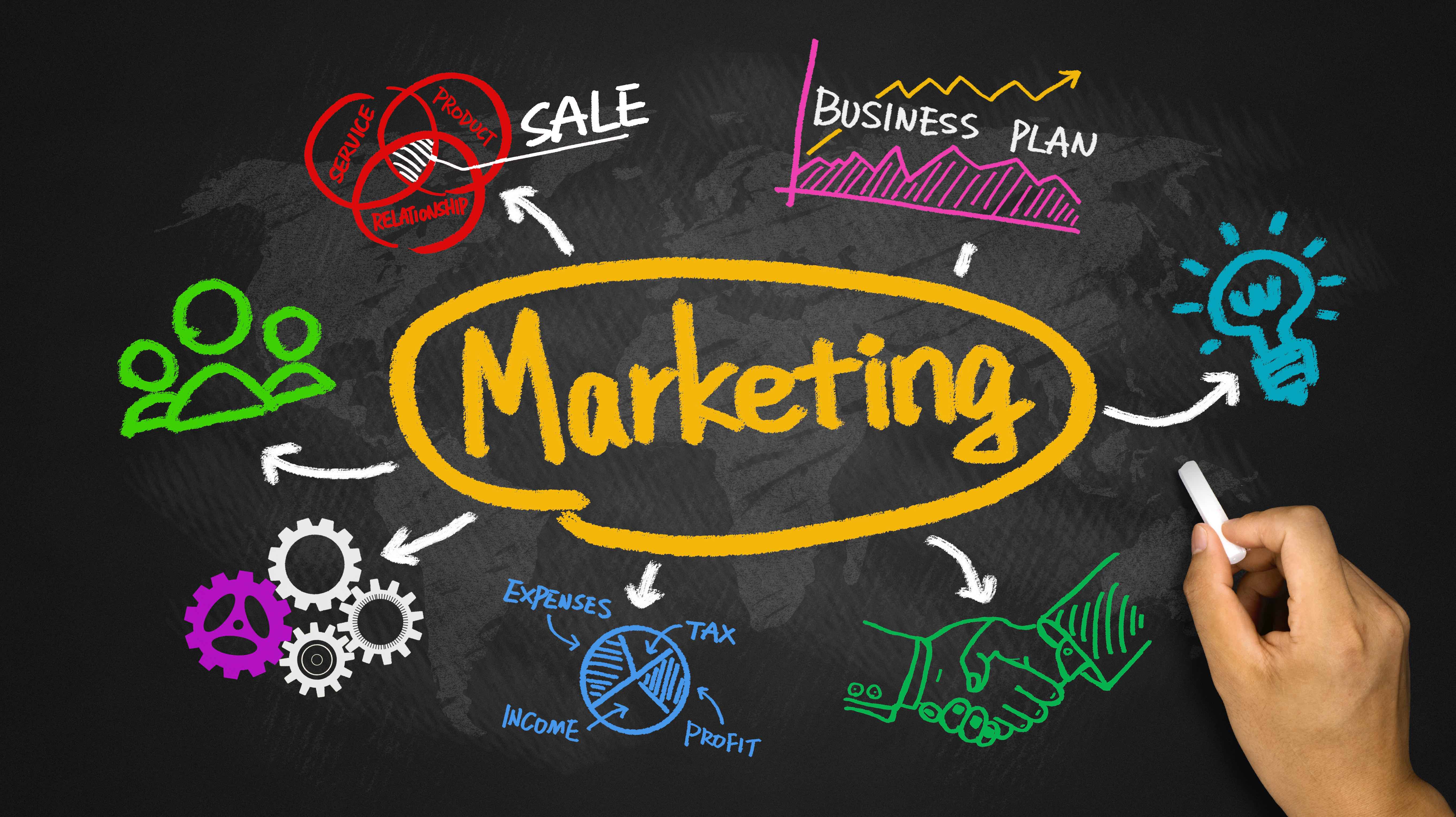 top marketing agencies in san diego